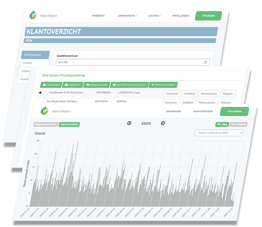 Screenshots van Meer Meten